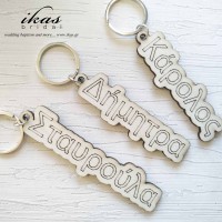 Μπρελόκ με όνομα mpr029 Μπρελόκ με όνομα mpr029